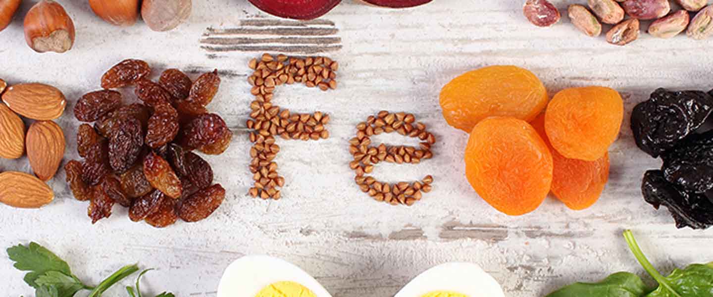 What is iron deficiency?