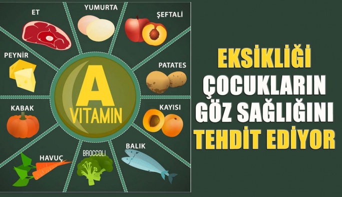 What is the Effect of Vitamin A on the Eyes ?