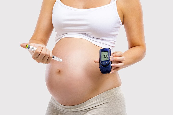 What is Sugar Loading in Pregnancy?