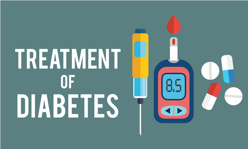 Treatment of diabetes