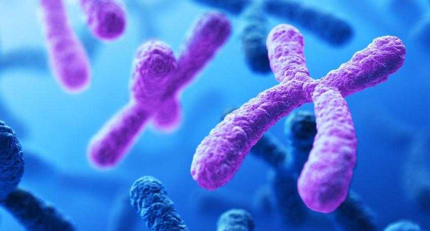 Types of Klinefelter Syndrome